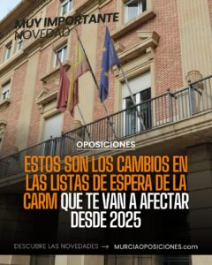 Nueva orden de gestión de listas de espera carm 2025